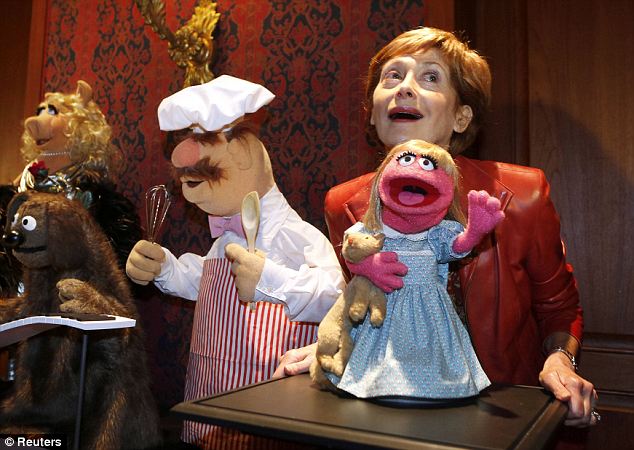 The Muppets Take the Smithsonian, Arts & Culture